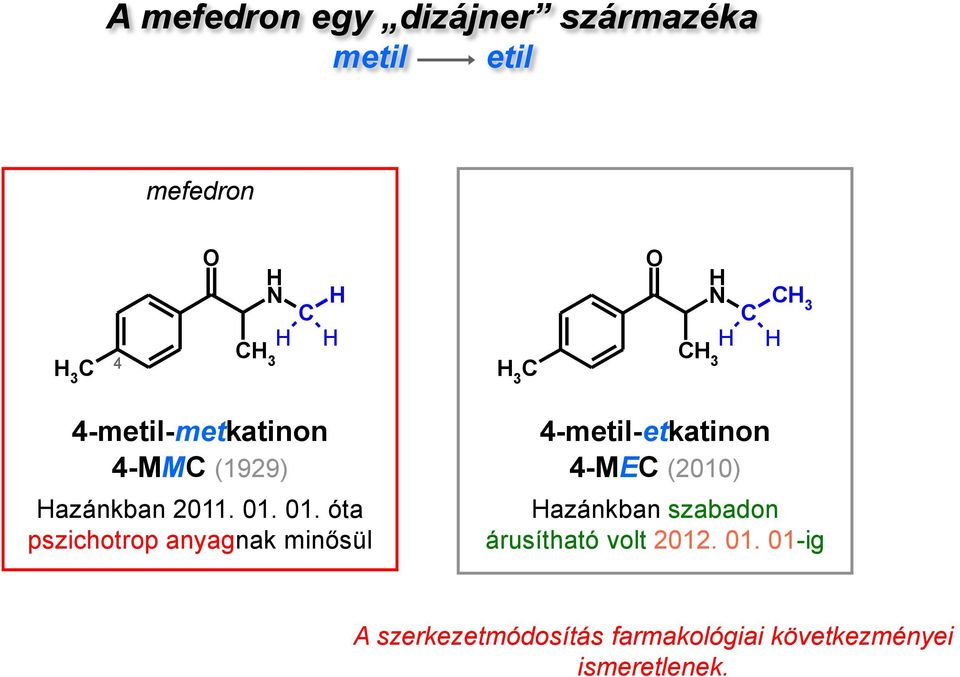 01. óta pszichotrop anyagnak minősül 4-metil-etkatinon 4-MEC (2010)
