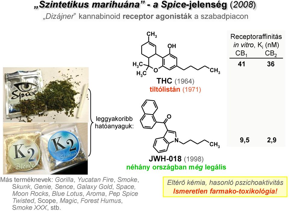 országban még legális Más terméknevek: Gorilla, Yucatan Fire, Smoke, Skunk, Genie, Sence, Galaxy Gold, Space, Moon Rocks, Blue