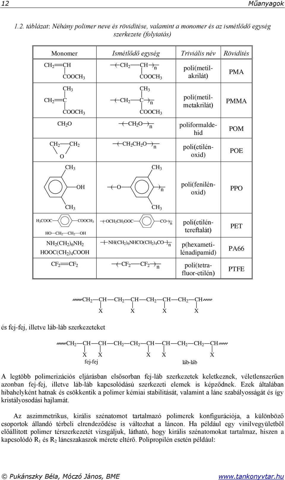 poli(etilénoxid) ( O ) poli(fenilénoxid) n POM POE PPO CH 3 CH 3 H 3 COOC COOCH 3 HO CH 2 CH 2 OH NH 2 (CH 2 ) 6 NH 2 HOOC(CH 2 ) 4 COOH ( OCH 2 CH 2 OOC CO ) n poli(etiléntereftalát) [ NH(CH 2 ) 6