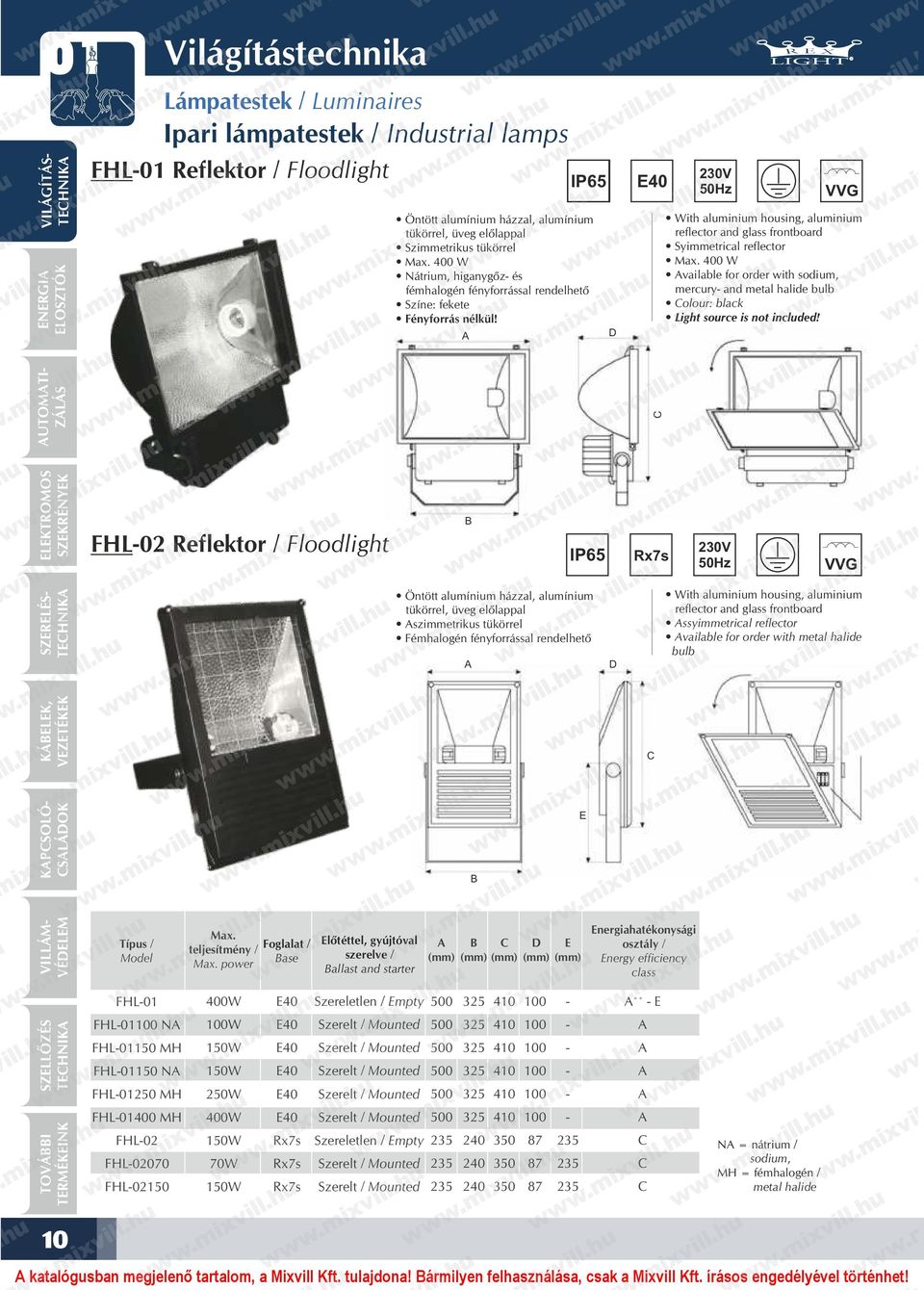 400 W vailable for order with sodium, mercury and metal halide bulb Colour: black Light source is not included!