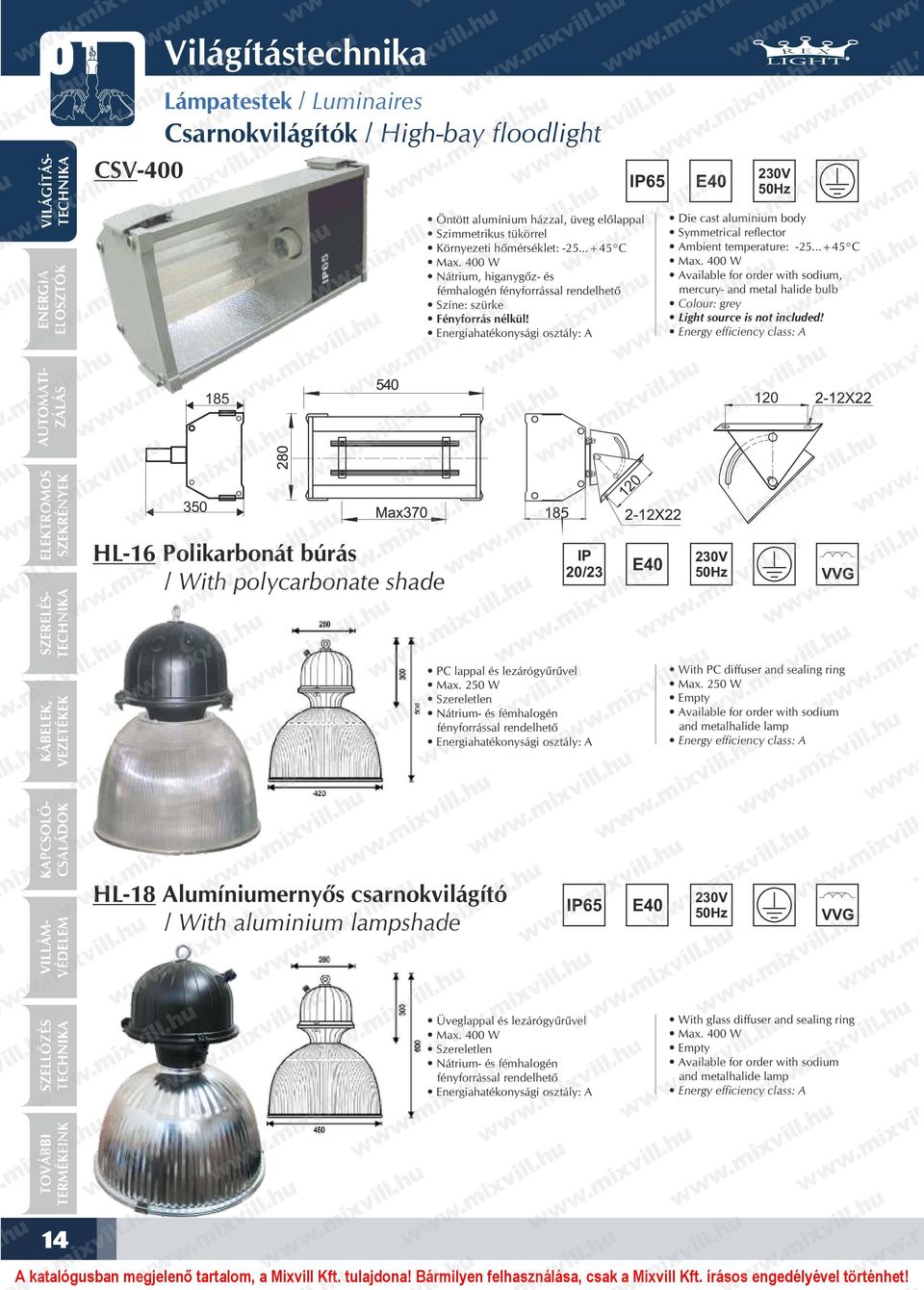 ..+45 C Max. 400 W vailable for order with sodium, mercury and metal halide bulb Colour: grey Light source is not included!