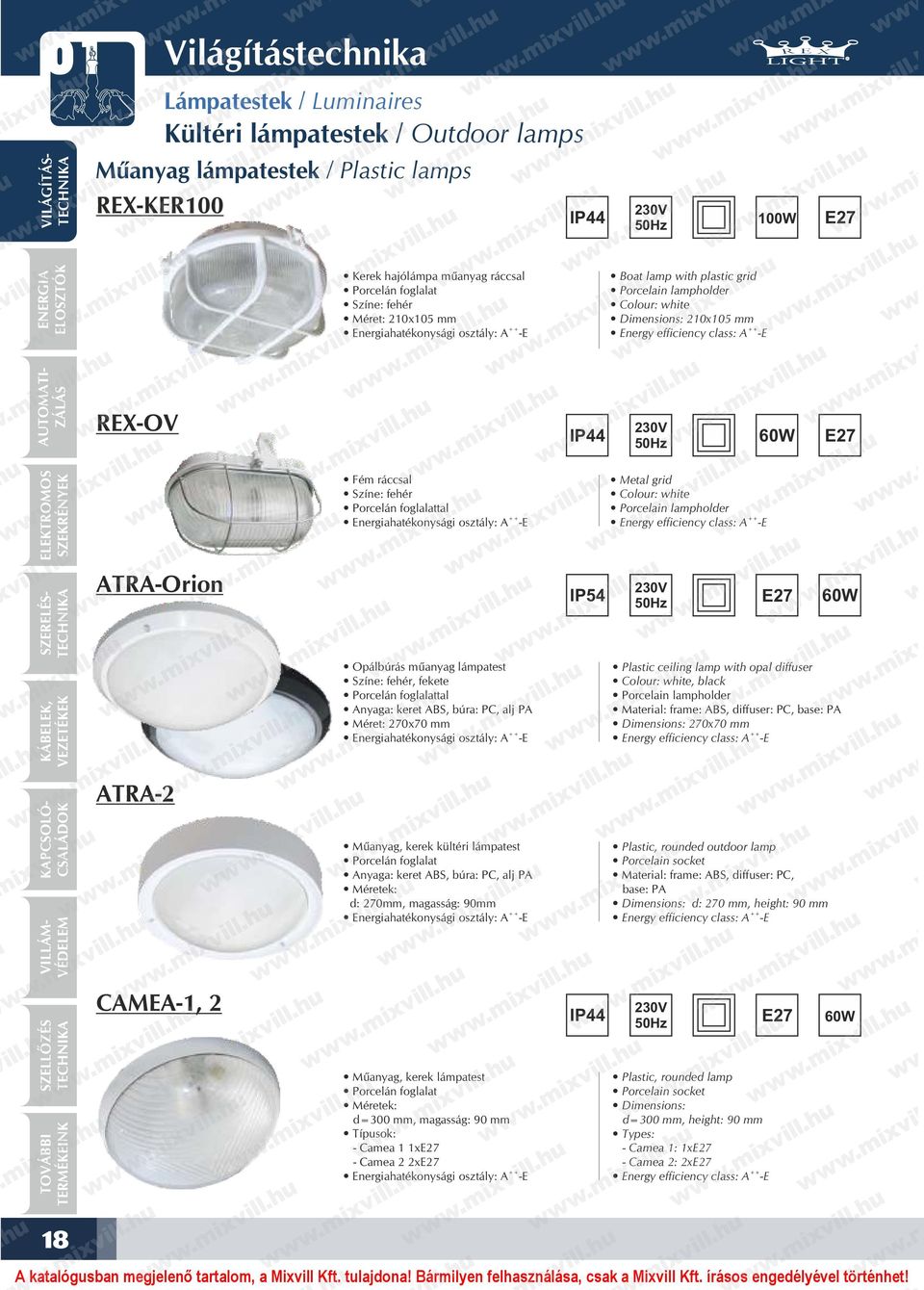 foglalattal Energiahatékonysági osztály: E Metal grid Colour: white Porcelain lampholder Energy efficiency class: E TECHNIK TROrion IP54 60W Opálbúrás műanyag lámpatest Színe: fehér, fekete Porcelán