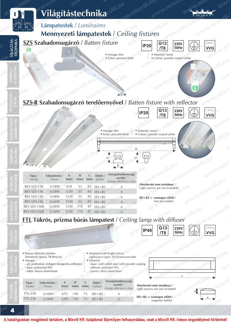 CSLÁDOK Model REX SZS118 REX SZS136 REX SZS158 REX SZS236 REX SZS136R REX SZS236R Teljesítmény / Power 1x18W 1x36W 1x58W 2x36W 1x36W 2x36W 618 1230 1530 1230 1230 1230 B 53 53 53 53 110 110 C 83 83