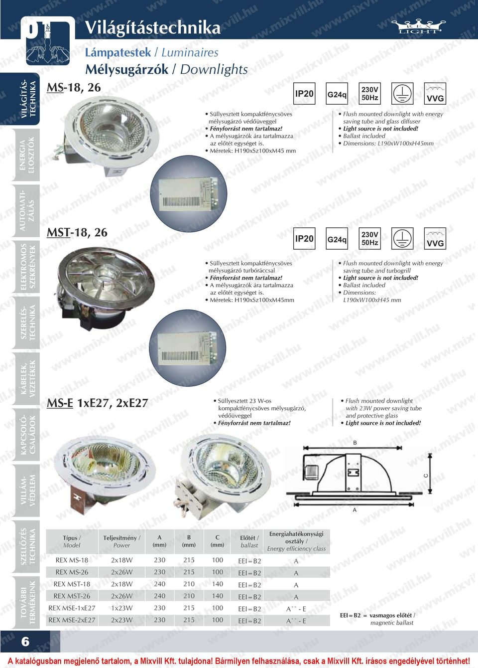 Ballast included Dimensions: L190xWxH45mm UTOMTI MST18, 26 Süllyesztett kompaktfénycsöves mélysugárzó turbóráccsal Fényforrást nem tartalmaz! mélysugárzók ára tartalmazza az előtét egységet is.