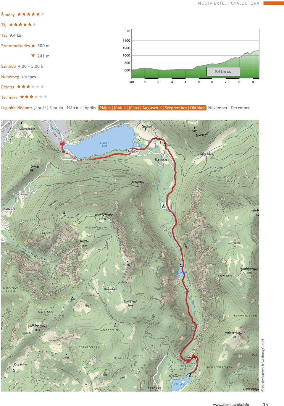 4 km táv Nehézség közepes Erőnlét ÌÌÌÌÌÌ Technika ÌÌÌÌÌÌ