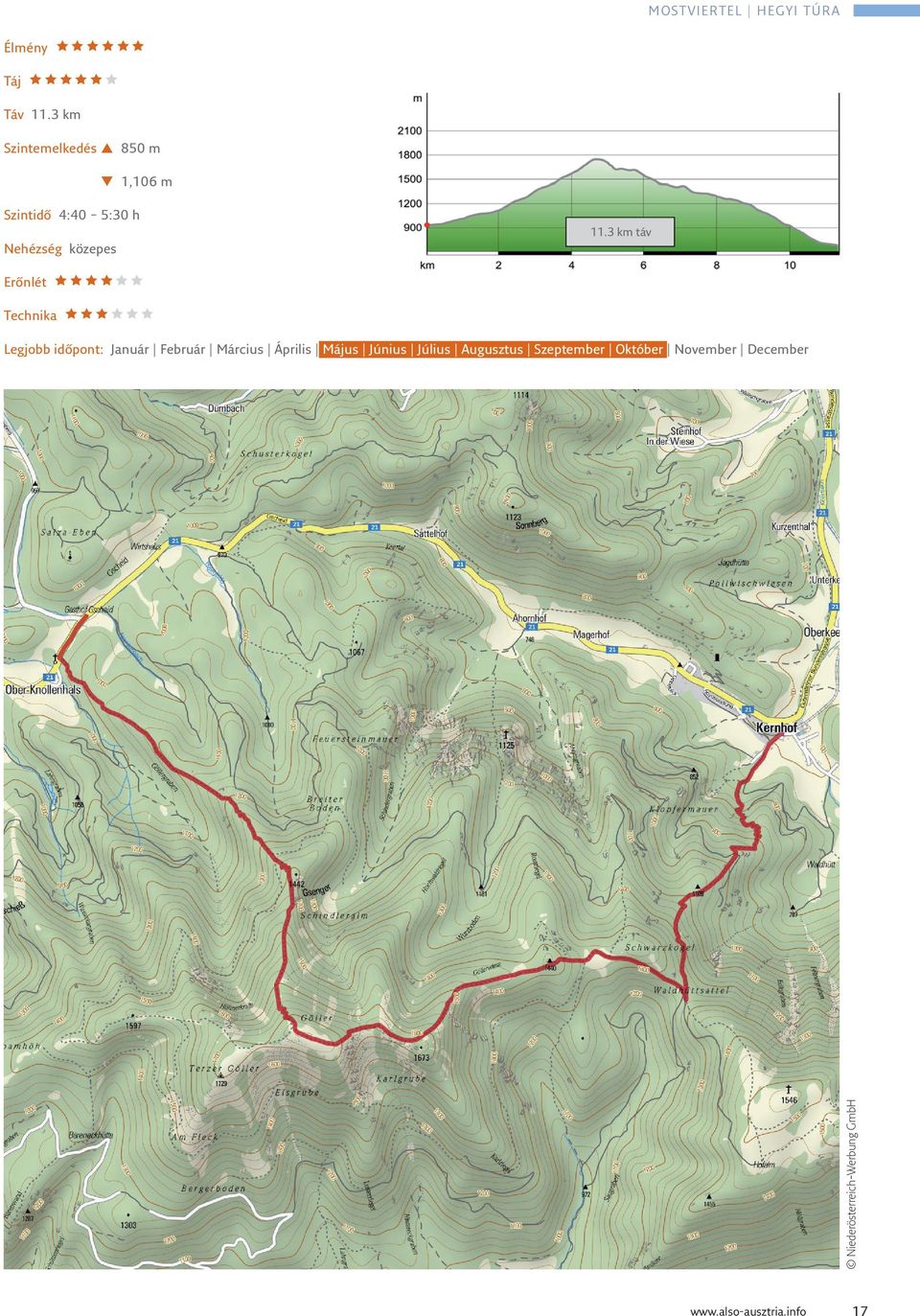 3 km táv Nehézség közepes Erőnlét ÌÌÌÌÌÌ Technika ÌÌÌÌÌÌ