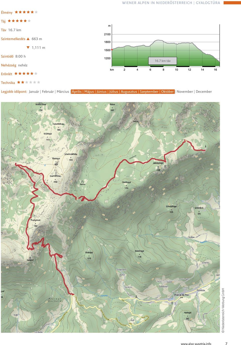 7 km táv Erőnlét Technika Legjobb időpont: Január Február Március Április