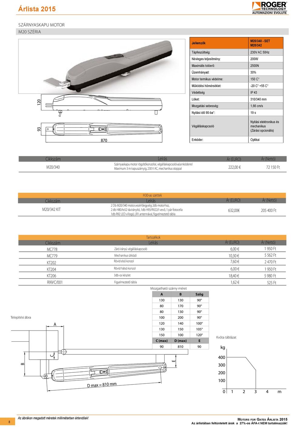 Enkóder: Optikai M20/340 Szárnyaskapu motor rögzítőkonzollal, végálláskapcsolóval,enkóderrel Maximum 3 m kapuszárnyig, 230 V AC, mechanikus stoppal 222,00 72 150 Ft H30-as szettek M20/342 KIT 2 Db