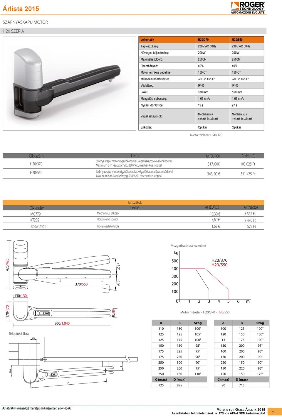 Mechanikus nyitási és zárási Mechanikus nyitási és zárási Enkóder: Optikai Optikai Kvóta táblázat H20/370 H20/370 Szárnyaskapu motor rögzítőkonzollal, végálláskapcsolóval,enkóderrel Maximum 3 m