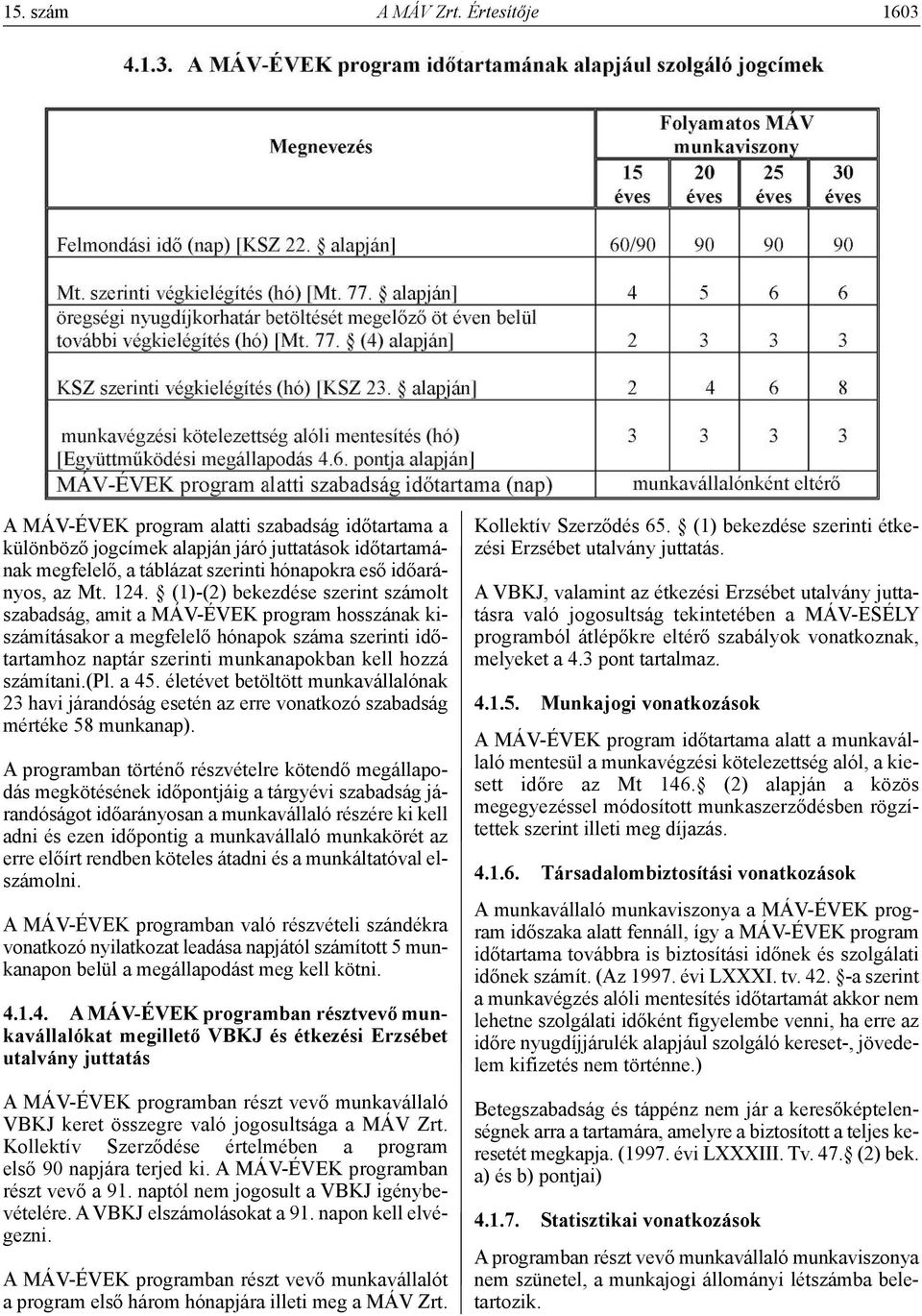 (1)-(2) bekezdése szerint számolt szabadság, amit a MÁV-ÉVEK program hosszának kiszámításakor a megfelelő hónapok száma szerinti időtartamhoz naptár szerinti munkanapokban kell hozzá számítani.(pl.