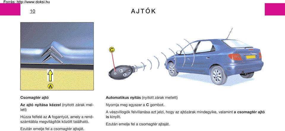 Automatikus nyitás (nyitott zárak mellett) Nyomja meg egyszer a C gombot.