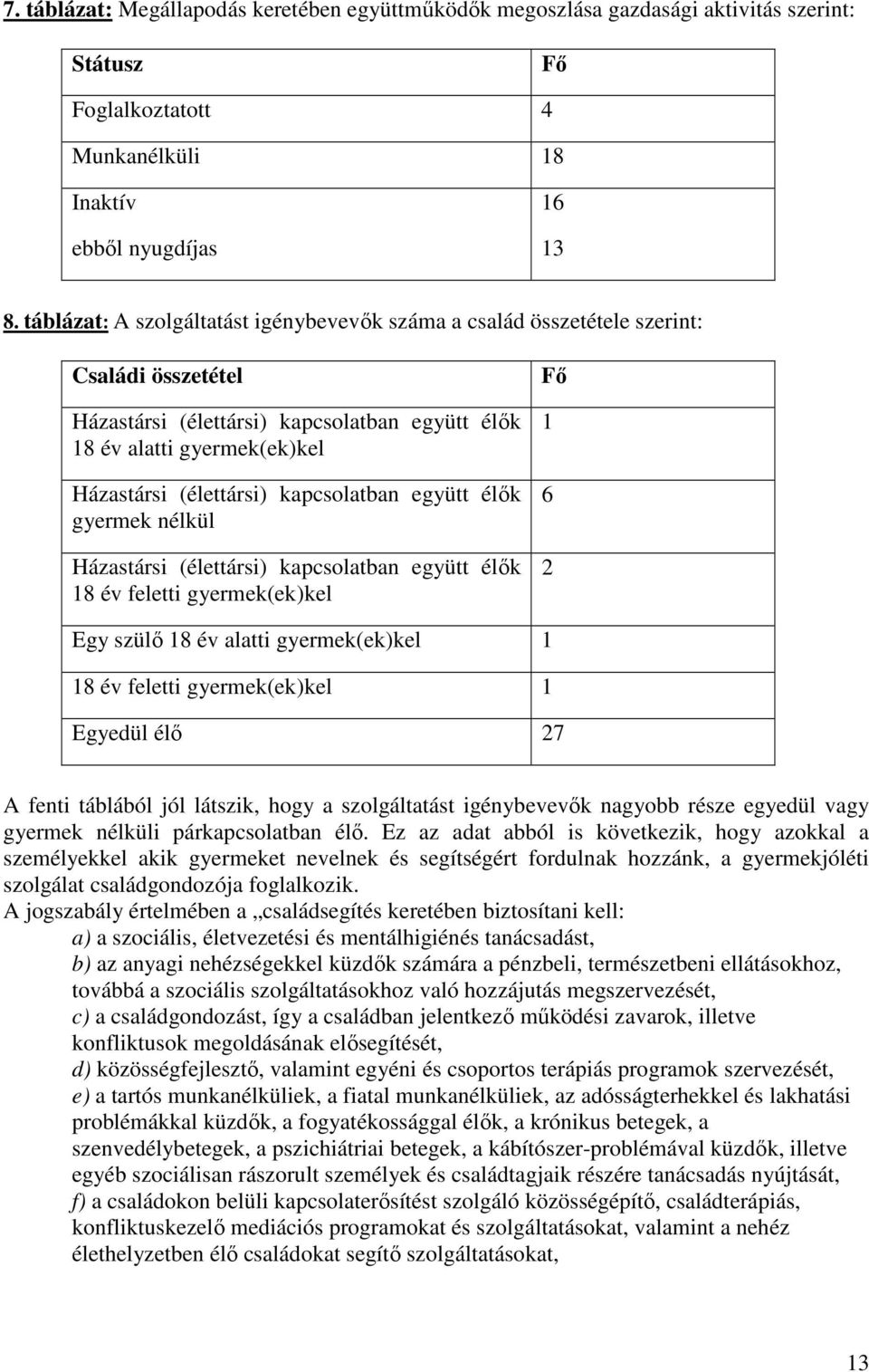 kapcsolatban együtt élők gyermek nélkül Házastársi (élettársi) kapcsolatban együtt élők 18 év feletti gyermek(ek)kel Fő 1 6 2 Egy szülő 18 év alatti gyermek(ek)kel 1 18 év feletti gyermek(ek)kel 1