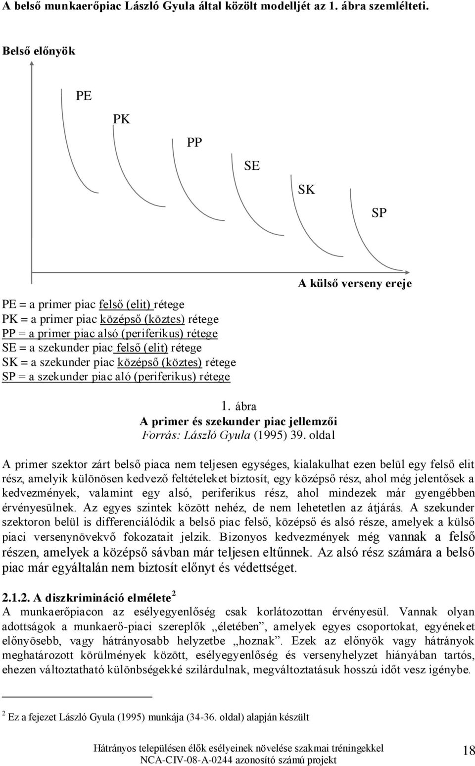 rétege SK = a szekunder piac középső (köztes) rétege SP = a szekunder piac aló (periferikus) rétege A külső verseny ereje 1. ábra A primer és szekunder piac jellemzői Forrás: László Gyula (1995) 39.