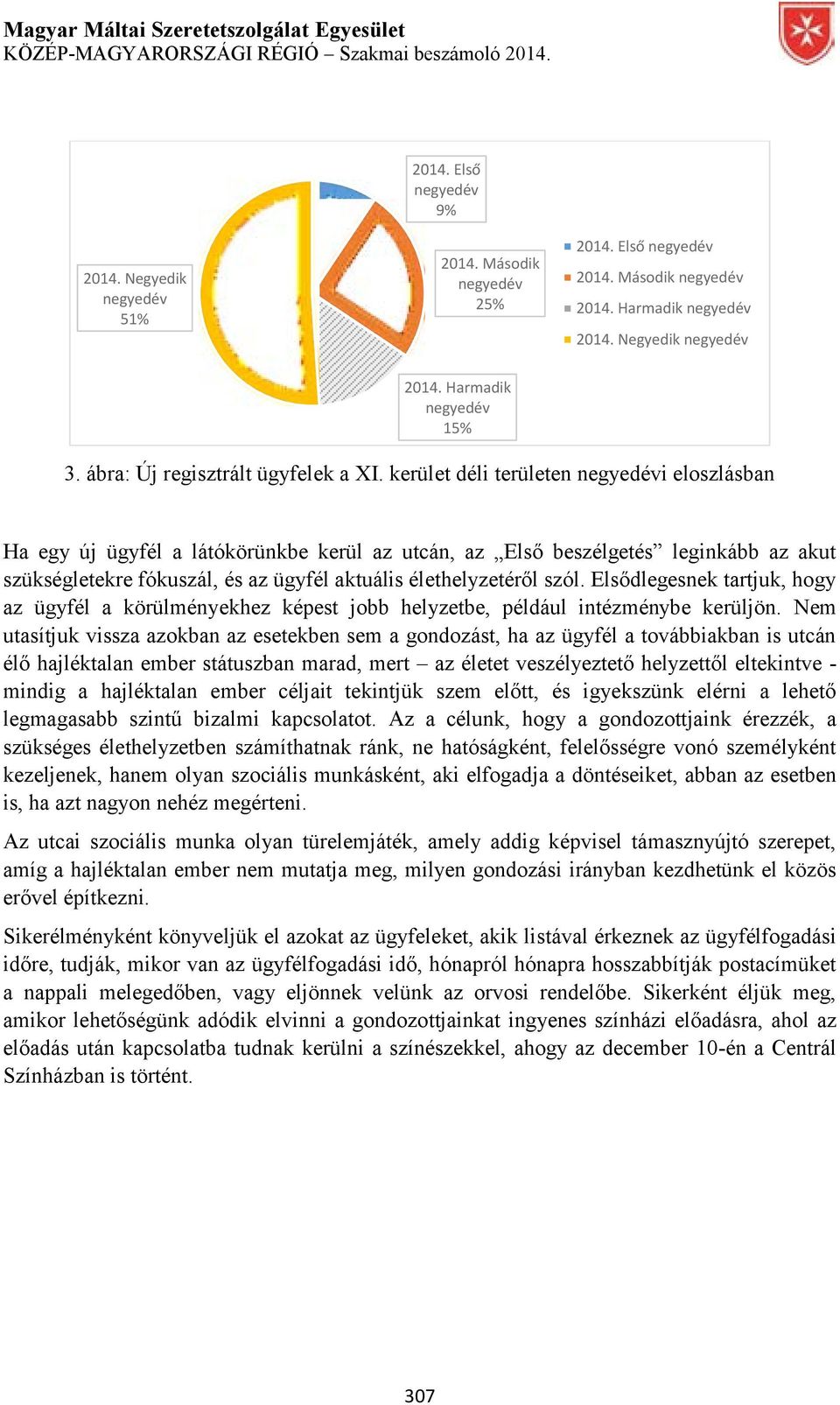 kerület déli területen negyedévi eloszlásban Ha egy új ügyfél a látókörünkbe kerül az utcán, az Első beszélgetés leginkább az akut szükségletekre fókuszál, és az ügyfél aktuális élethelyzetéről szól.