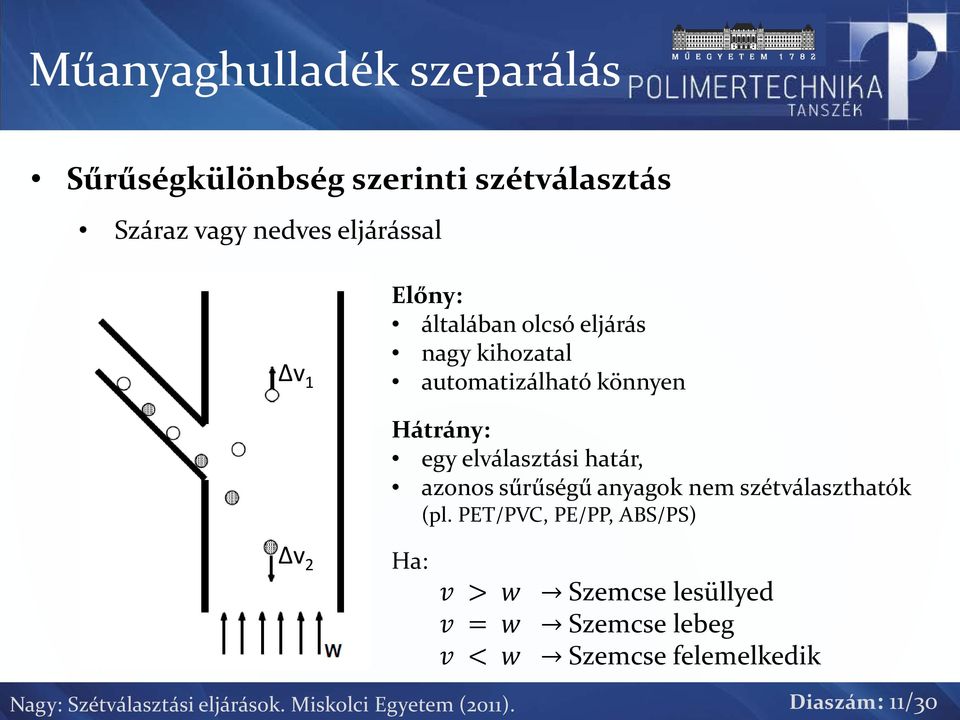 Miskolci Egyetem (2011). Hátrány: egy elválasztási határ, azonos sűrűségű anyagok nem szétválaszthatók (pl.