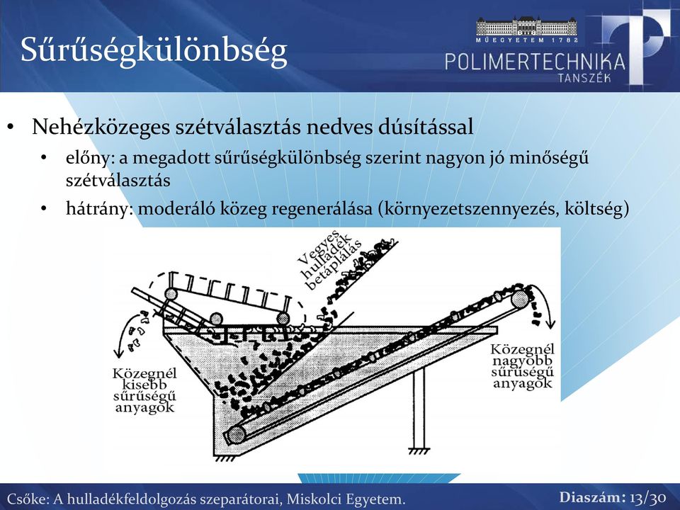 hátrány: moderáló közeg regenerálása (környezetszennyezés, költség)