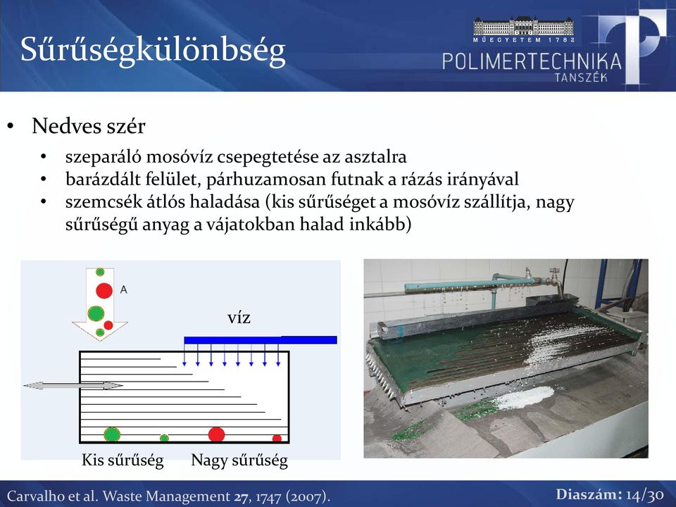 sűrűséget a mosóvíz szállítja, nagy sűrűségű anyag a vájatokban halad inkább) víz