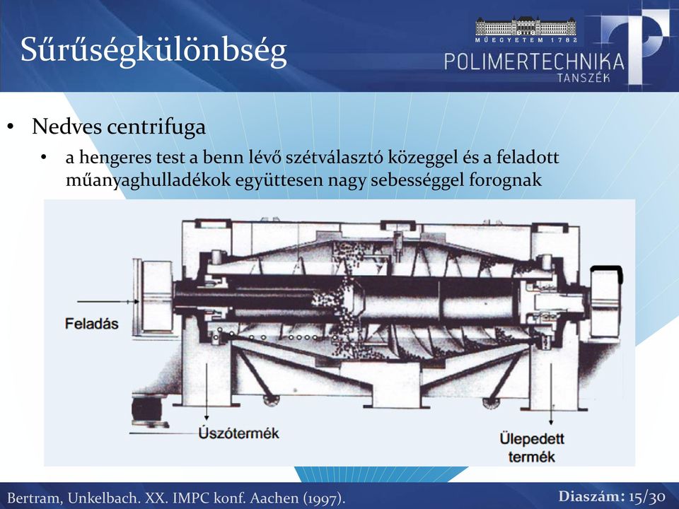 műanyaghulladékok együttesen nagy sebességgel forognak