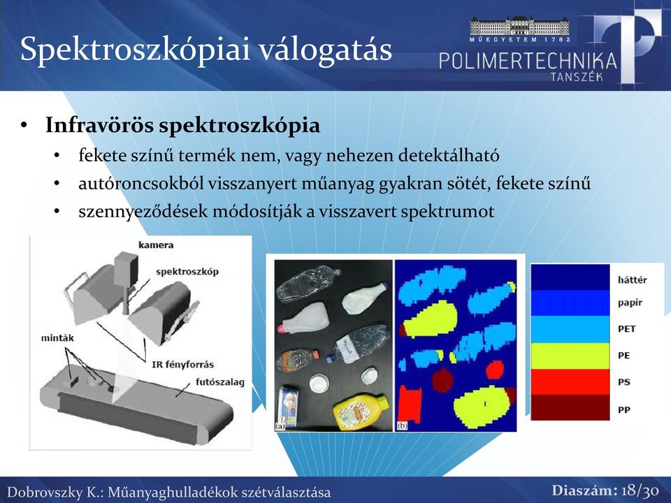 műanyag gyakran sötét, fekete színű szennyeződések módosítják a