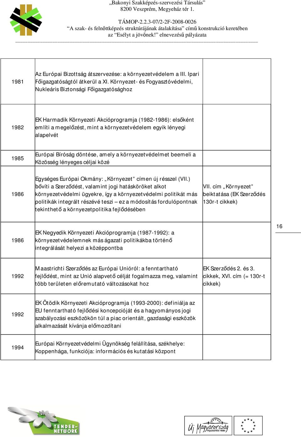 Környezet- és Fogyasztóvédelmi, Nukleáris Biztonsági Figazgatósághoz 1982 EK Harmadik Környezeti Akcióprogramja (1982-1986): elsként említi a megelzést, mint a környezetvédelem egyik lényegi