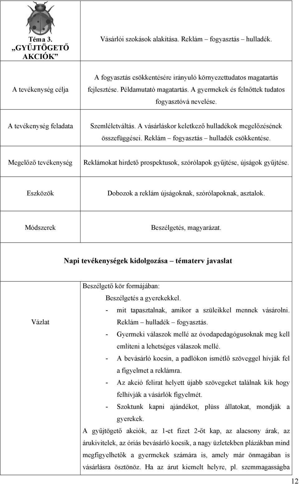 Reklám fogyasztás hulladék csökkentése. Megelőző tevékenység Reklámokat hirdető prospektusok, szórólapok gyűjtése, újságok gyűjtése. Eszközök Dobozok a reklám újságoknak, szórólapoknak, asztalok.