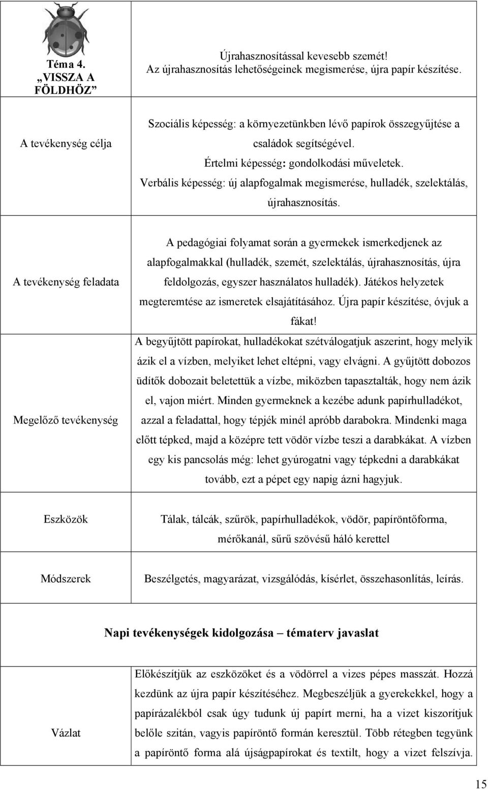 Verbális képesség: új alapfogalmak megismerése, hulladék, szelektálás, újrahasznosítás.