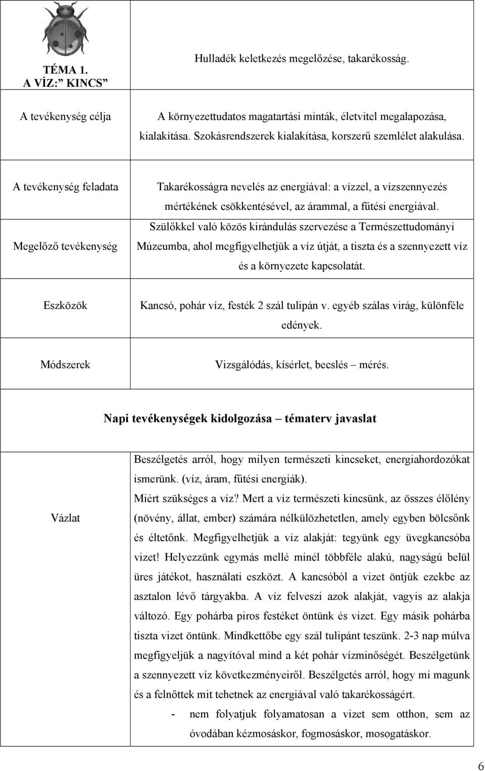 A tevékenység feladata Megelőző tevékenység Takarékosságra nevelés az energiával: a vízzel, a vízszennyezés mértékének csökkentésével, az árammal, a fűtési energiával.