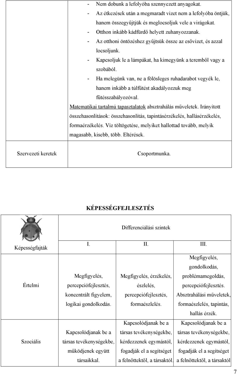 - Ha melegünk van, ne a fölösleges ruhadarabot vegyék le, hanem inkább a túlfűtést akadályozzuk meg fűtésszabályozóval. Matematikai tartalmú tapasztalatok absztrahálás műveletek.