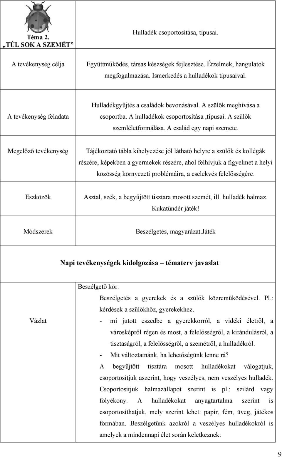 Megelőző tevékenység Tájékoztató tábla kihelyezése jól látható helyre a szülők és kollégák részére, képekben a gyermekek részére, ahol felhívjuk a figyelmet a helyi közösség környezeti problémáira, a