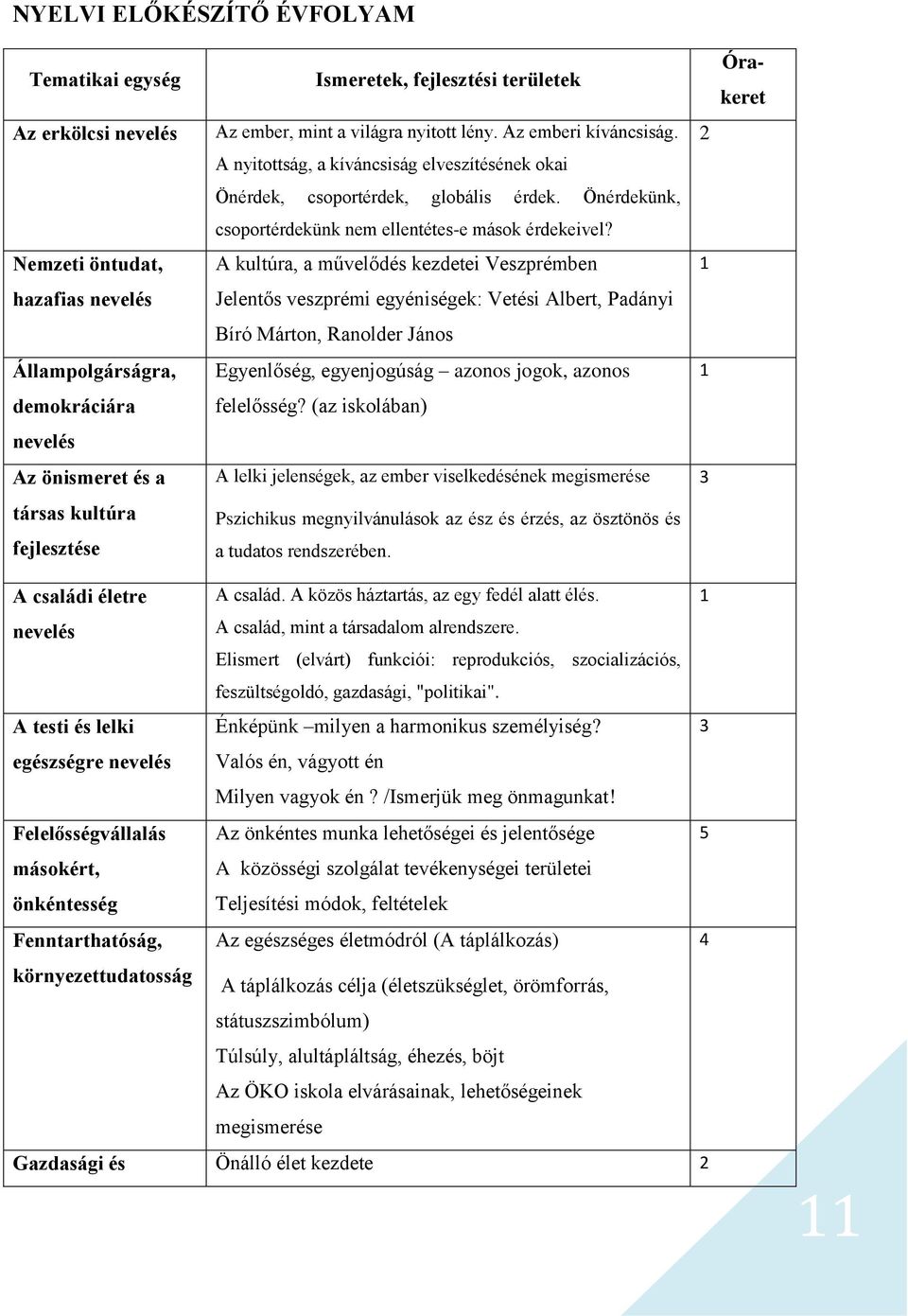 Önérdekünk, csoportérdekünk nem ellentétes-e mások érdekeivel?