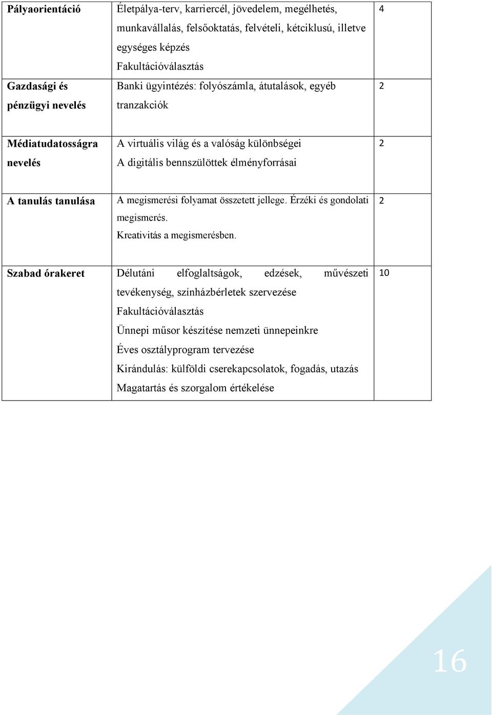 megismerési folyamat összetett jellege. Érzéki és gondolati megismerés. Kreativitás a megismerésben.