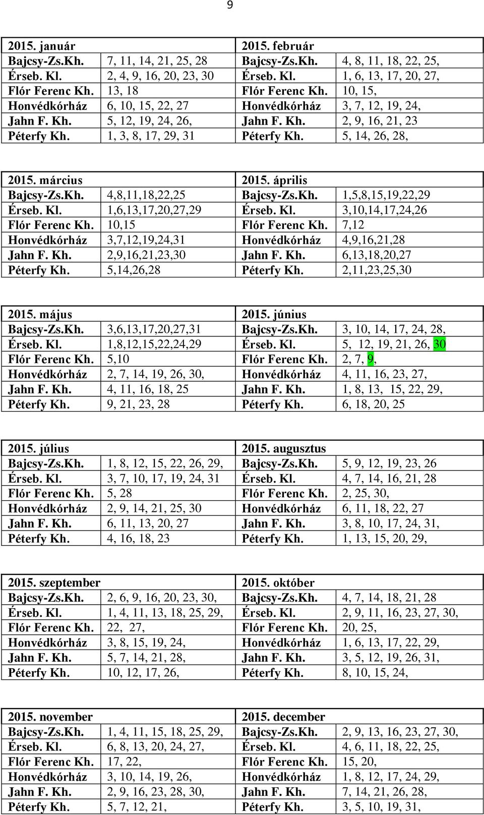 5, 14, 26, 28, 2015. március 2015. április Bajcsy-Zs.Kh. 4,8,11,18,22,25 Bajcsy-Zs.Kh. 1,5,8,15,19,22,29 Érseb. Kl. 1,6,13,17,20,27,29 Érseb. Kl. 3,10,14,17,24,26 Flór Ferenc Kh. 10,15 Flór Ferenc Kh.