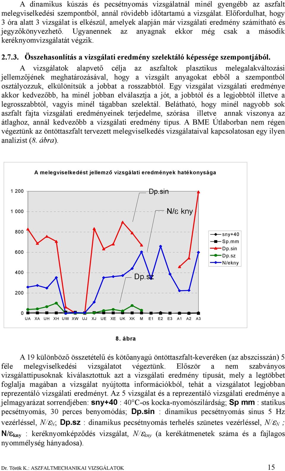 Ugyanennek az anyagnak ekkor még csak a második keréknyomvizsgálatát végzik..7.3. Összehasonlítás a vizsgálati eredmény szelektáló képessége szempontjából.