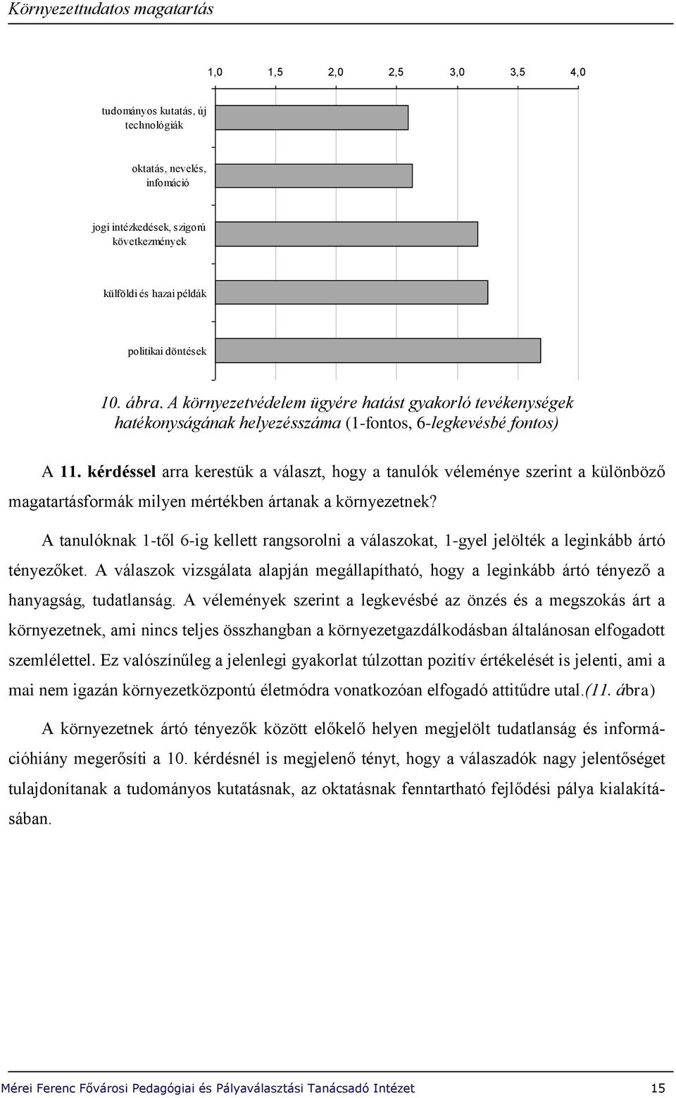 kérdéssel arra kerestük a választ, hogy a tanulók véleménye szerint a különböző magatartásformák milyen mértékben ártanak a környezetnek?