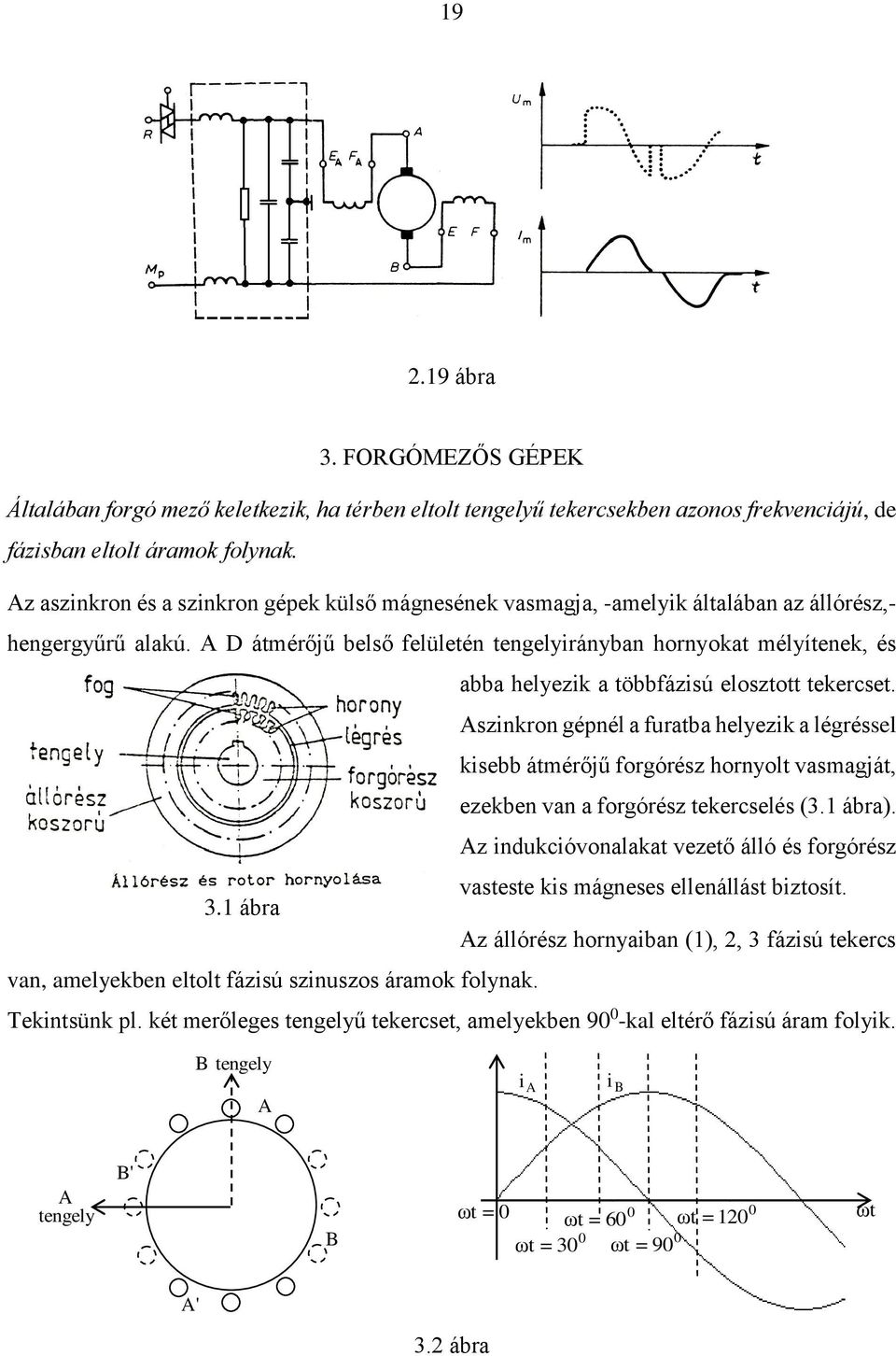 A D átmérőjű belső felületén tengelyirányban hornyokat mélyítenek, és abba helyezik a többfázisú elosztott tekercset.