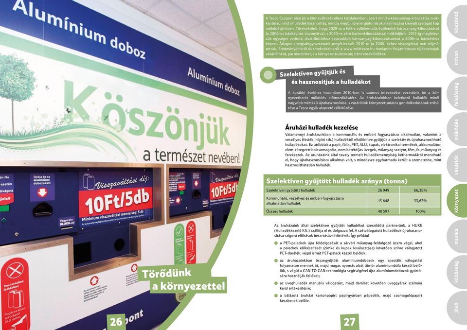 2012-ig megfelezzük egységre vetített, disztribúcióhoz kapcsolódó károsanyag-kibocsátásunkat a 2006-os bázisévhez képest. Átlagos energiafogyasztásunk megfelezését 2010-re (a 2000.