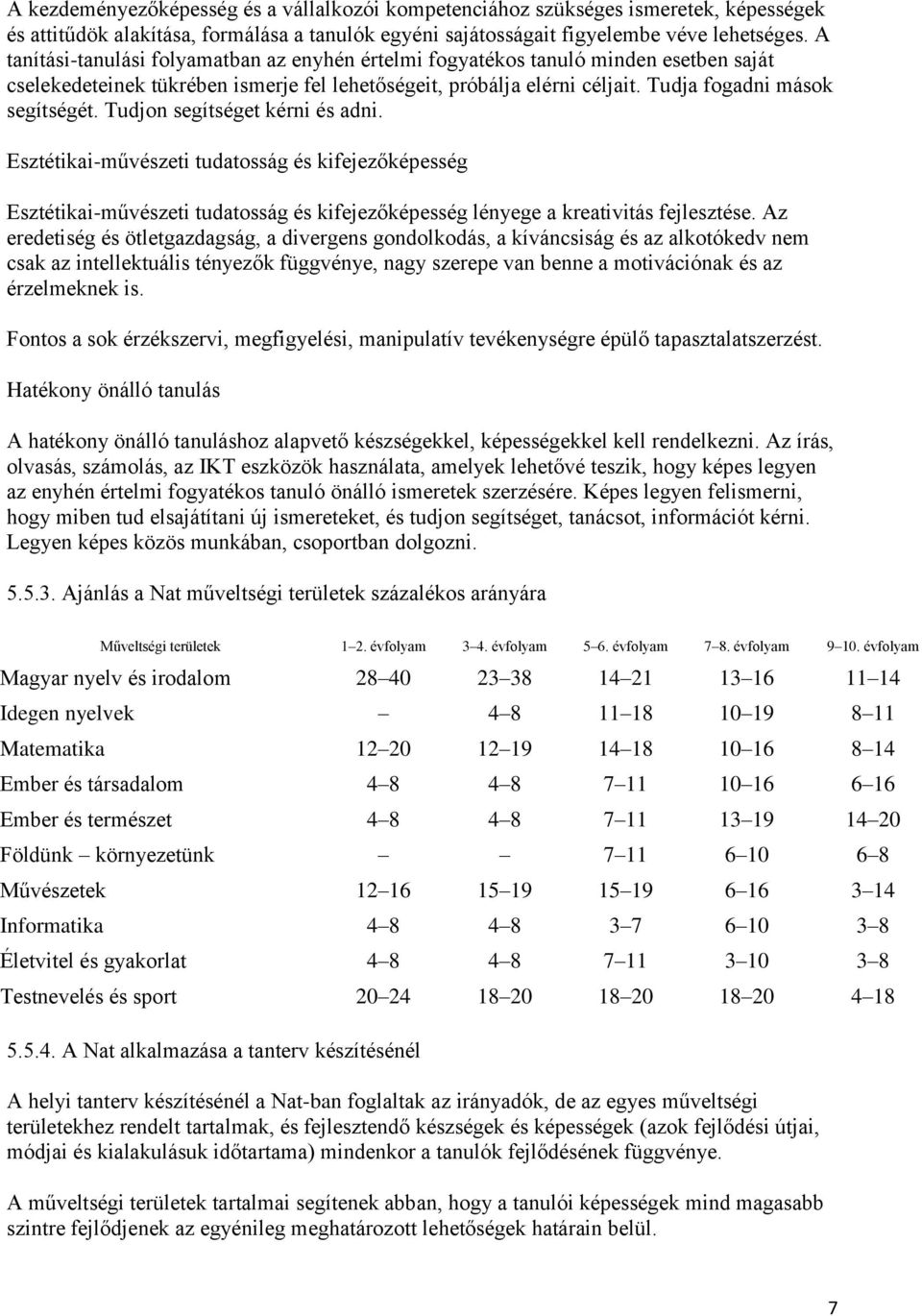 Tudjon segítséget kérni és adni. Esztétikai-művészeti tudatosság és kifejezőképesség Esztétikai-művészeti tudatosság és kifejezőképesség lényege a kreativitás fejlesztése.