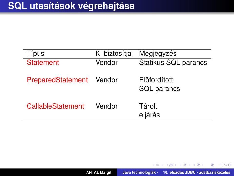 Statikus SQL parancs PreparedStatement Vendor