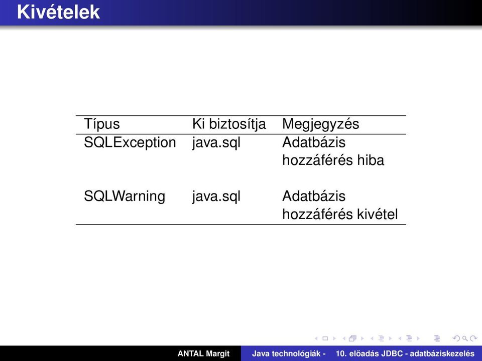 sql Adatbázis hozzáférés hiba