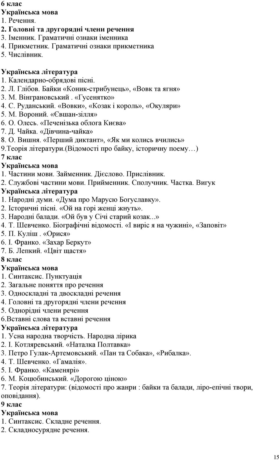 «Євшан-зілля» 6. О. Олесь. «Печенізька облога Києва» 7. Д. Чайка. «Дівчина-чайка» 8. О. Вишня. «Перший диктант», «Як ми колись вчились» 9.Теорія літератури.