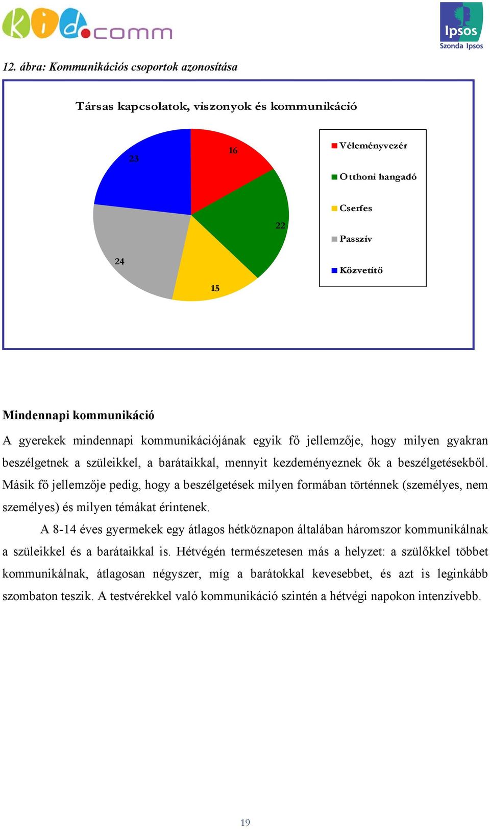 Másik fő jellemzője pedig, hogy a beszélgetések milyen formában történnek (személyes, nem személyes) és milyen témákat érintenek.