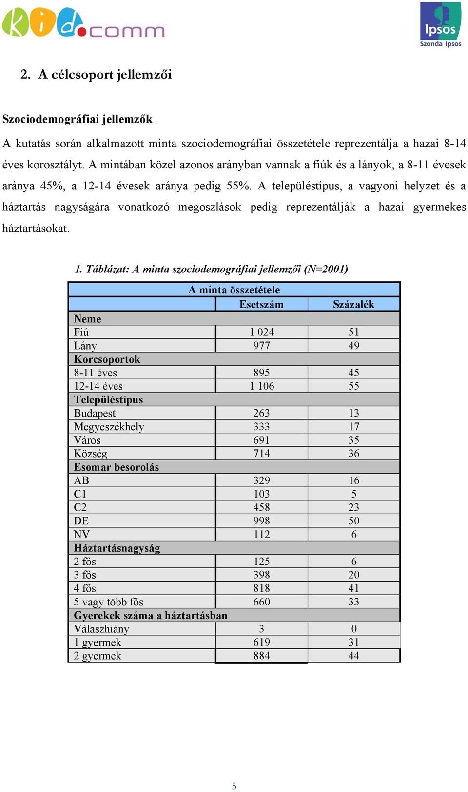 A településtípus, a vagyoni helyzet és a háztartás nagyságára vonatkozó megoszlások pedig reprezentálják a hazai gyermekes háztartásokat. 1.