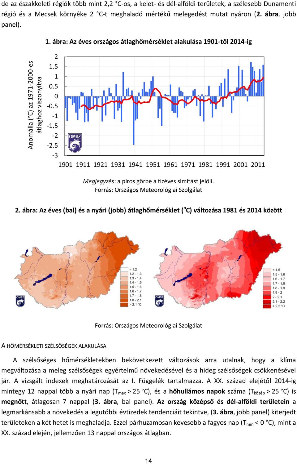 5-3 1901 1911 1921 1931 1941 1951 1961 1971 1981 1991 2001 2011 Megjegyzés: a piros görbe a tízéves simítást jelöli. Forrás: Országos Meteorológiai Szolgálat 2.