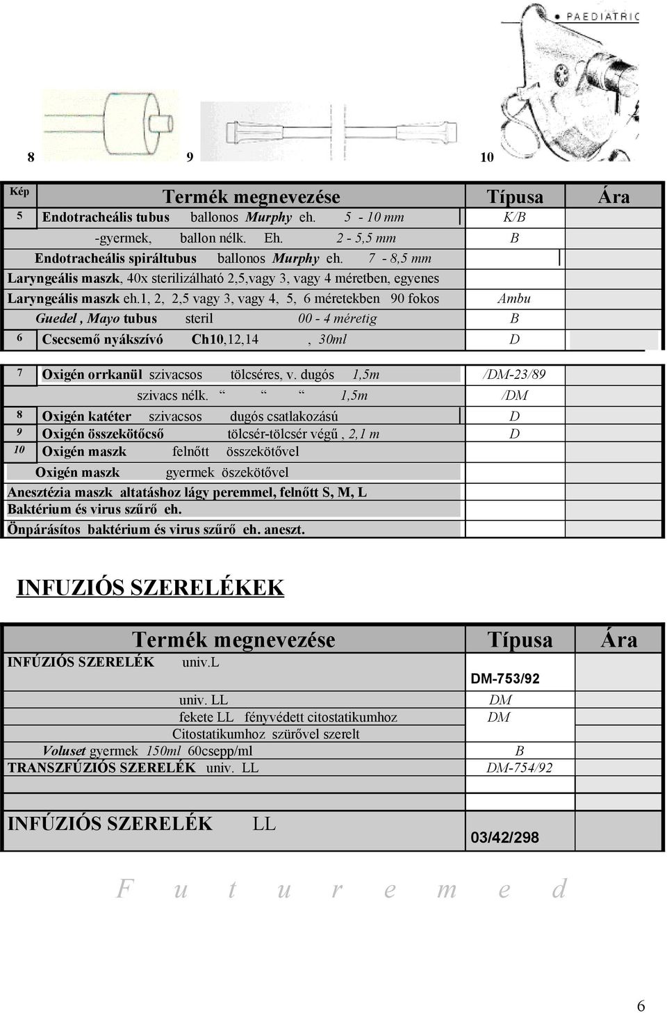 1, 2, 2,5 vagy 3, vagy 4, 5, 6 méretekben 90 fokos Ambu Guedel, Mayo tubus steril 00-4 méretig B 6 Csecsemő nyákszívó Ch10,12,14, 30ml D 7 Oxigén orrkanül szivacsos tölcséres, v.