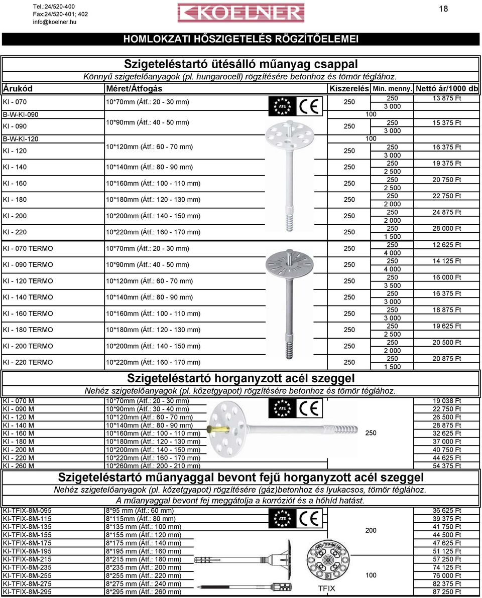 : 60-70 mm) 250 16 375 Ft 250 3 000 KI - 140 KI - 160 KI - 180 KI - 200 KI - 220 KI - 070 TERMO KI - 090 TERMO KI - 120 TERMO KI - 140 TERMO KI - 160 TERMO KI - 180 TERMO KI - 200 TERMO KI - 220