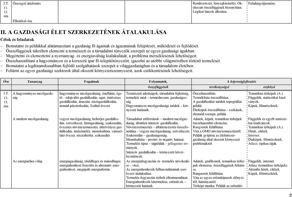 Összefüggések tükrében elemezni a természeti és a társadalmi tényezők szerepét az egyes gazdasági ágakban.