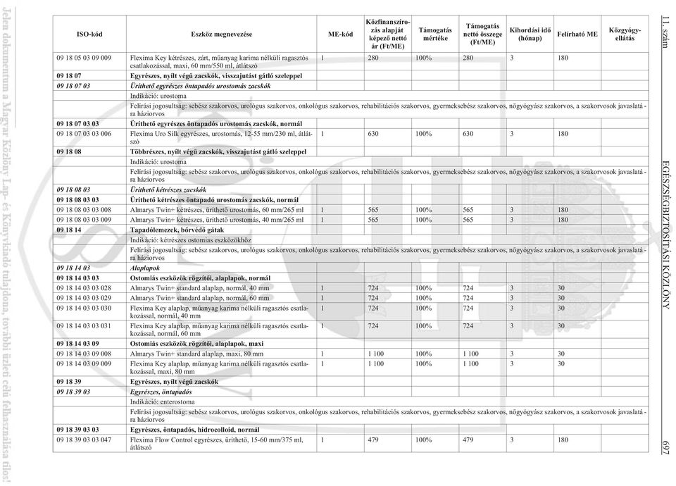 Üríthetõ egyrészes öntapadós urostomás zacskók Indikáció: urostoma Felírási jogosultság: sebész szakorvos, urológus szakorvos, onkológus szakorvos, rehabilitációs szakorvos, gyermeksebész szakorvos,