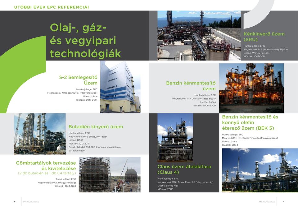 Megrendelő: MOL (Magyarország) Licenc: BASF Időszak: 2012-2015 Projekt feladat: 130.