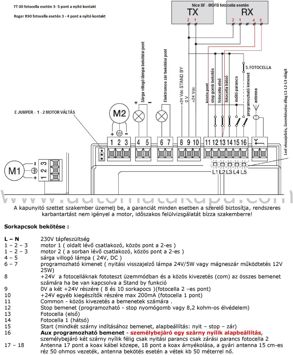 DC ) 6 7 programozható kimenet ( nyitási visszajelző lámpa 24V/5W vagy mágneszár működtetés 12V 25W) 8 +24V a fotocelláknak fototeszt üzemmódban és a közös kivezetés (com) az összes bemenet számára