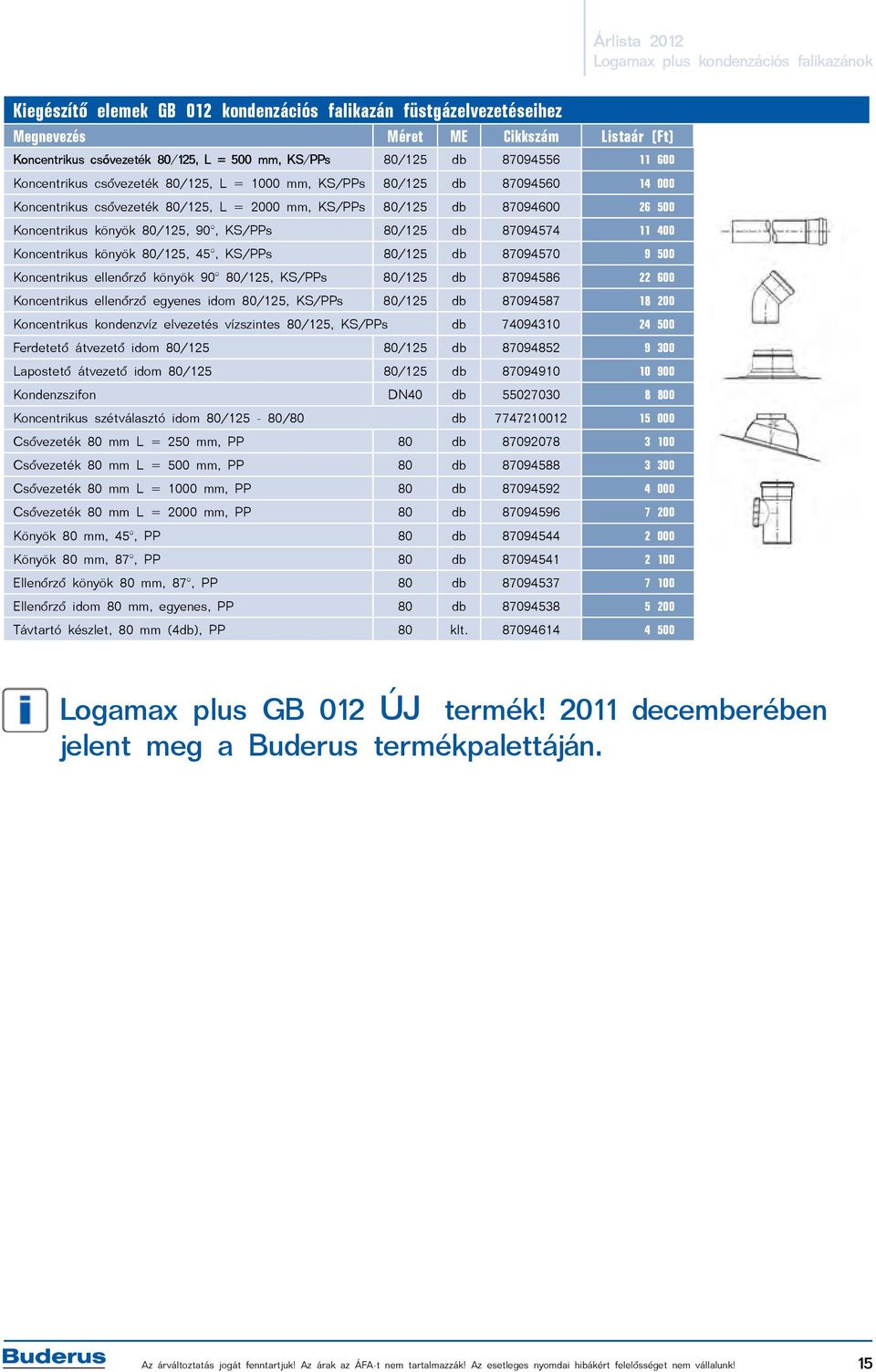 87094574 11 400 Koncentrikus könyök 80/125, 45, KS/PPs 80/125 db 87094570 9 500 Koncentrikus ellenőrző könyök 90 80/125, KS/PPs 80/125 db 87094586 22 600 Koncentrikus ellenőrző egyenes idom 80/125,